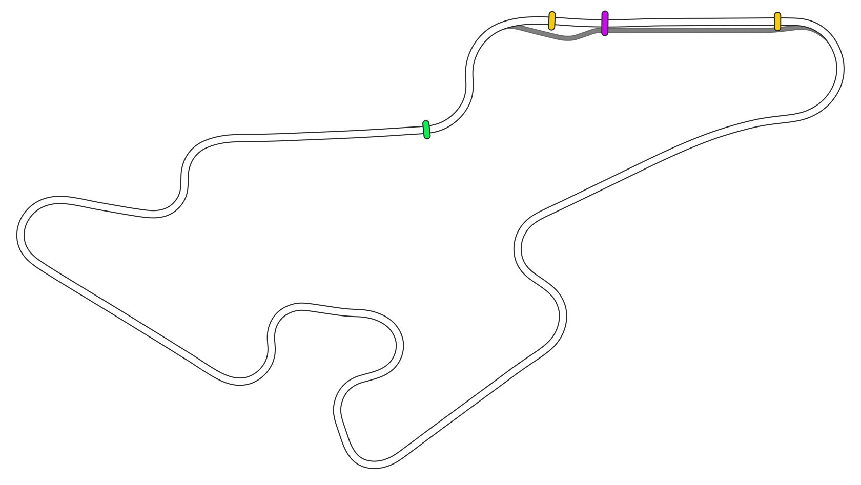 brno_circuit_reworked