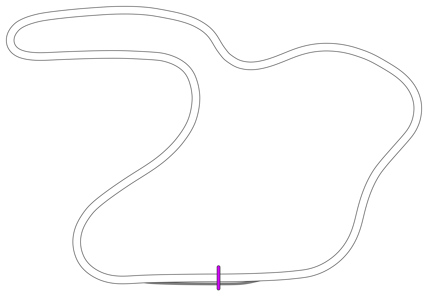 Rusty Valley Raceway