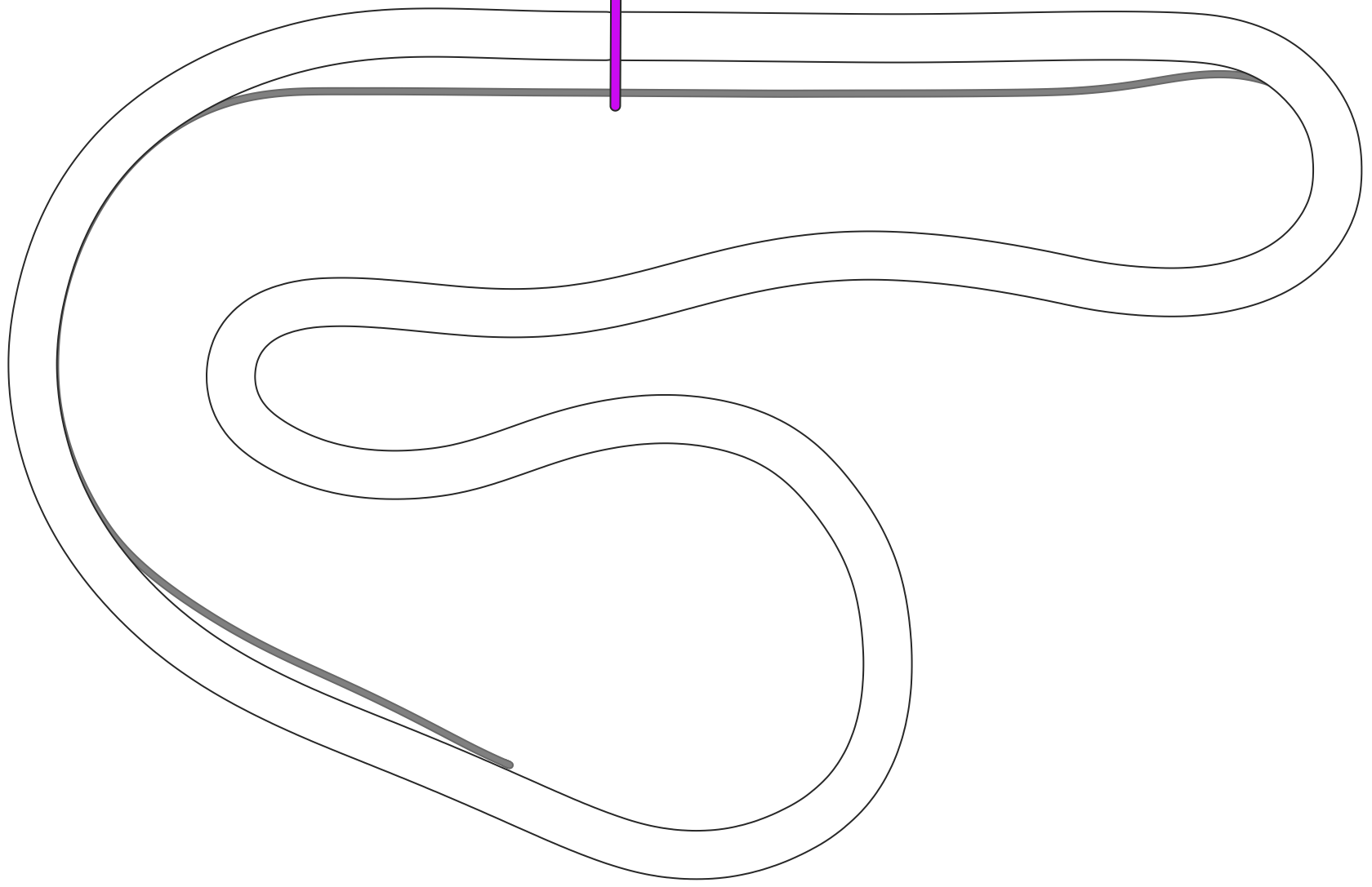 Tsukuba Circuit Short