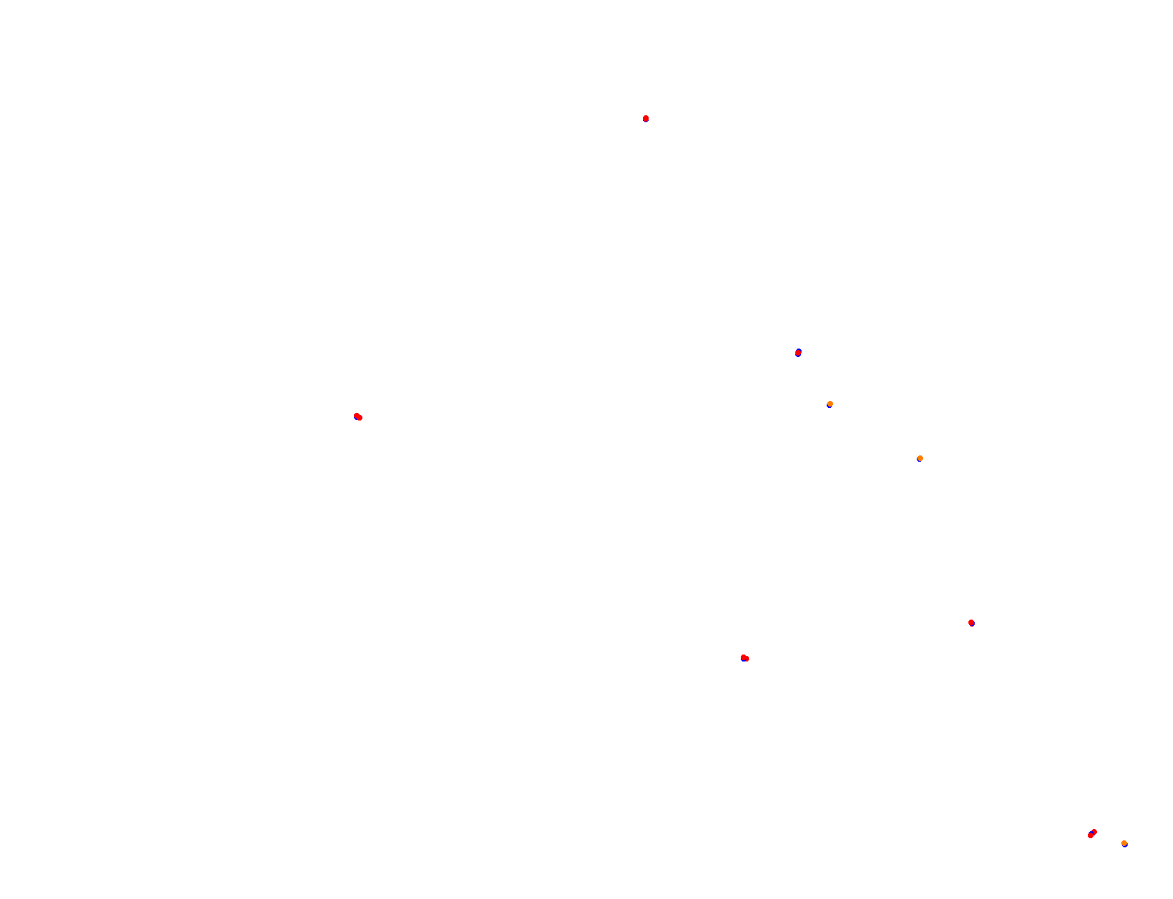 Blackwood 2.0 collisions