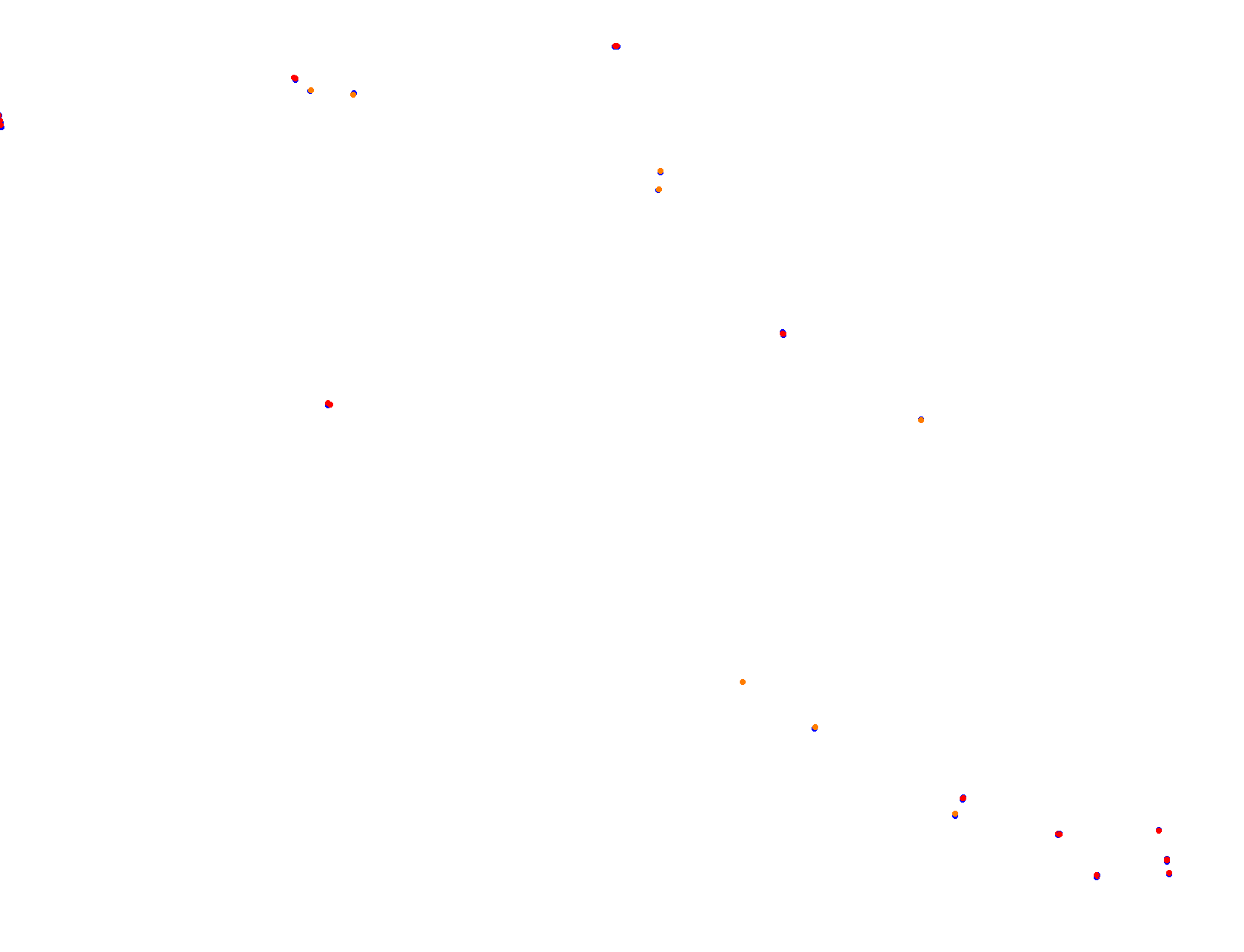 Blackwood 2.0 collisions