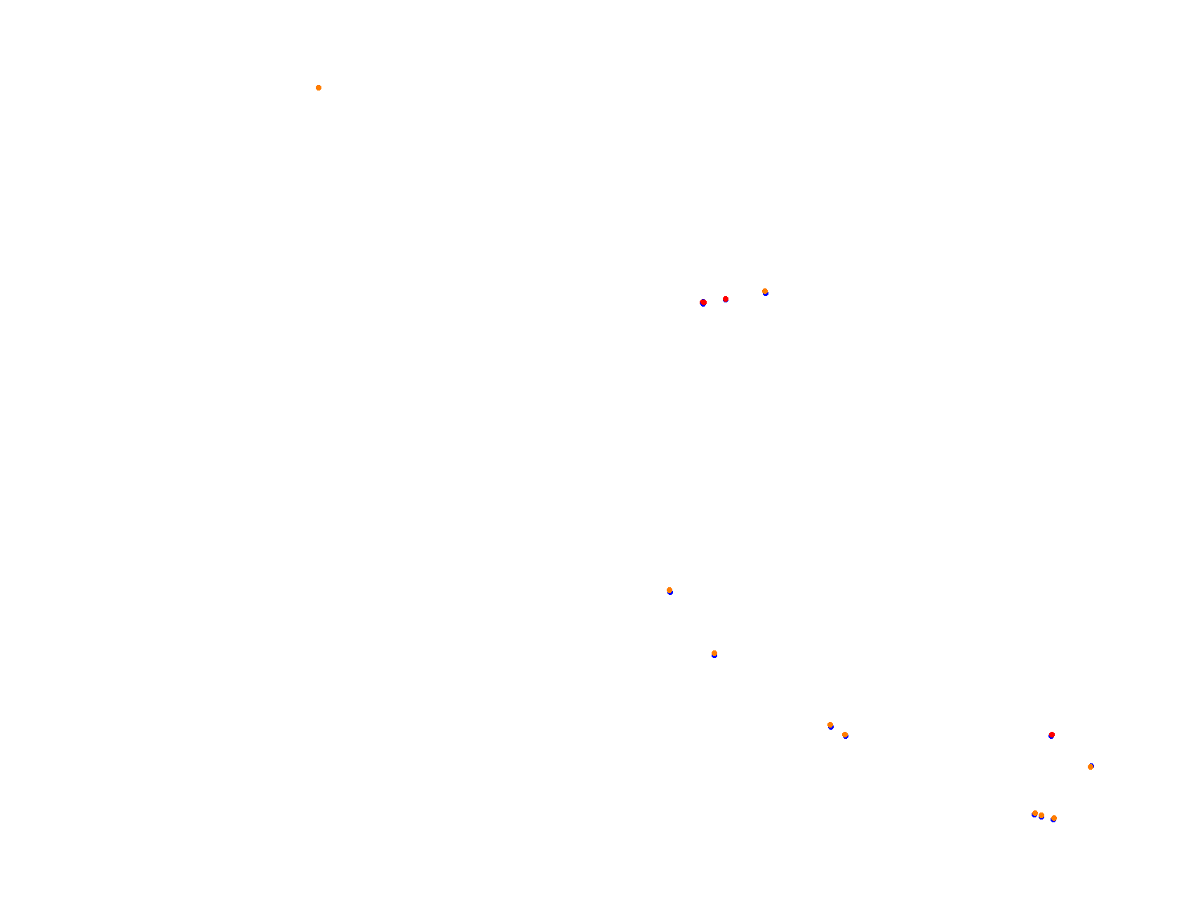 Blackwood 2.0 collisions
