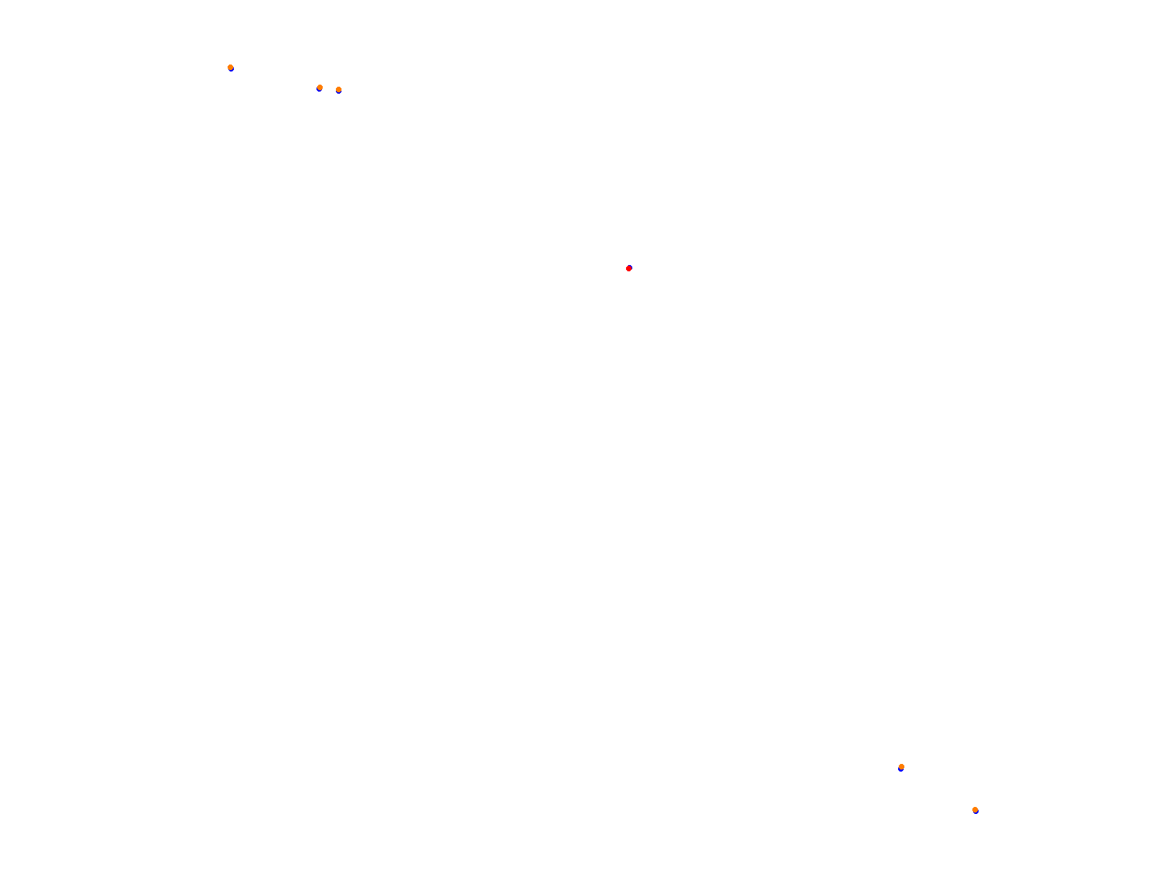 Blackwood 2.0 collisions