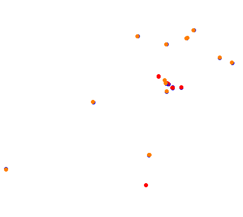 Royal Raceway collisions