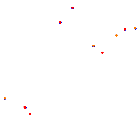 Royal Raceway collisions