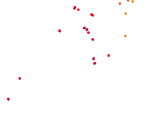 Royal Raceway collisions