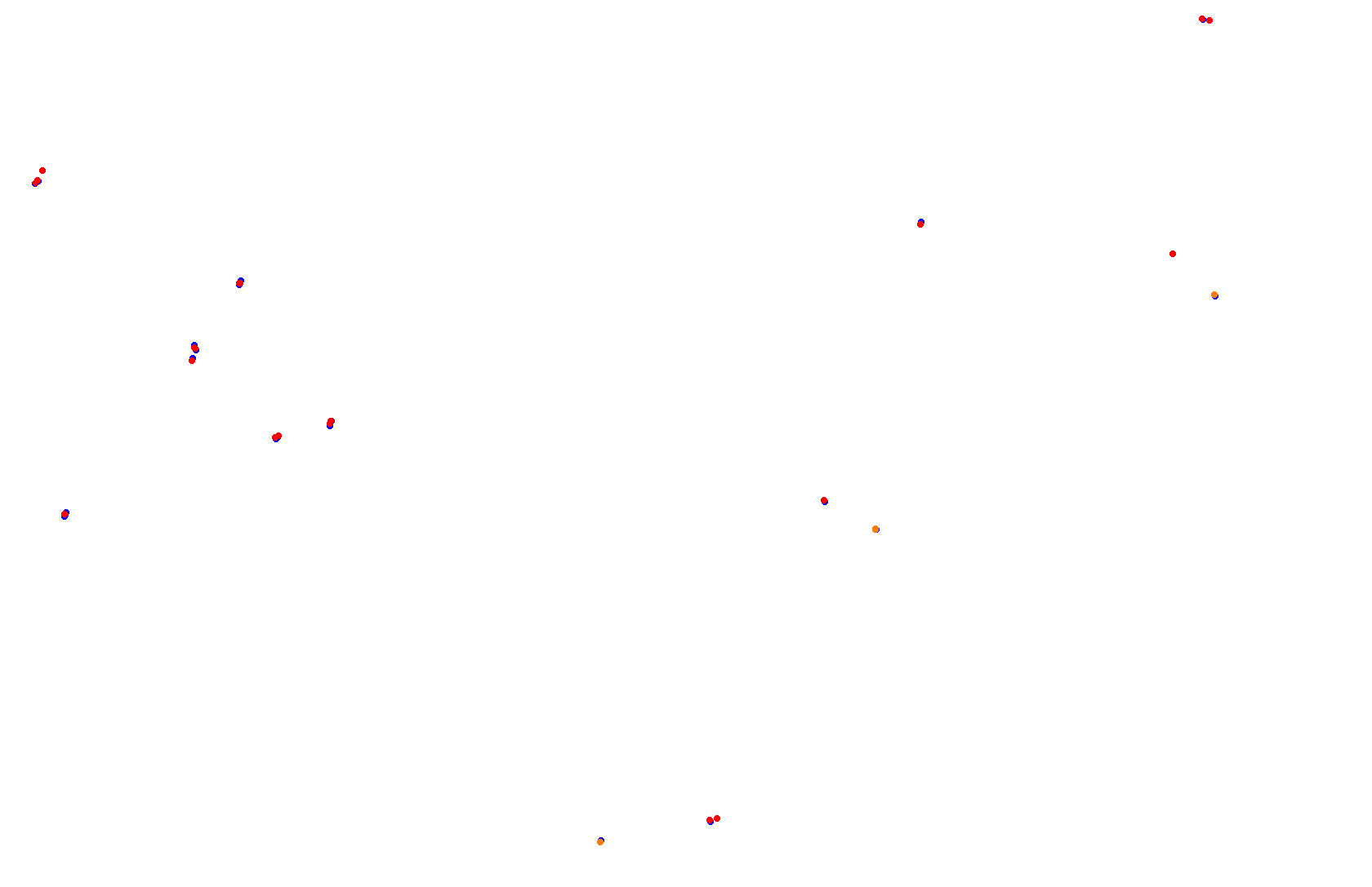Tsukuba Circuit Short collisions