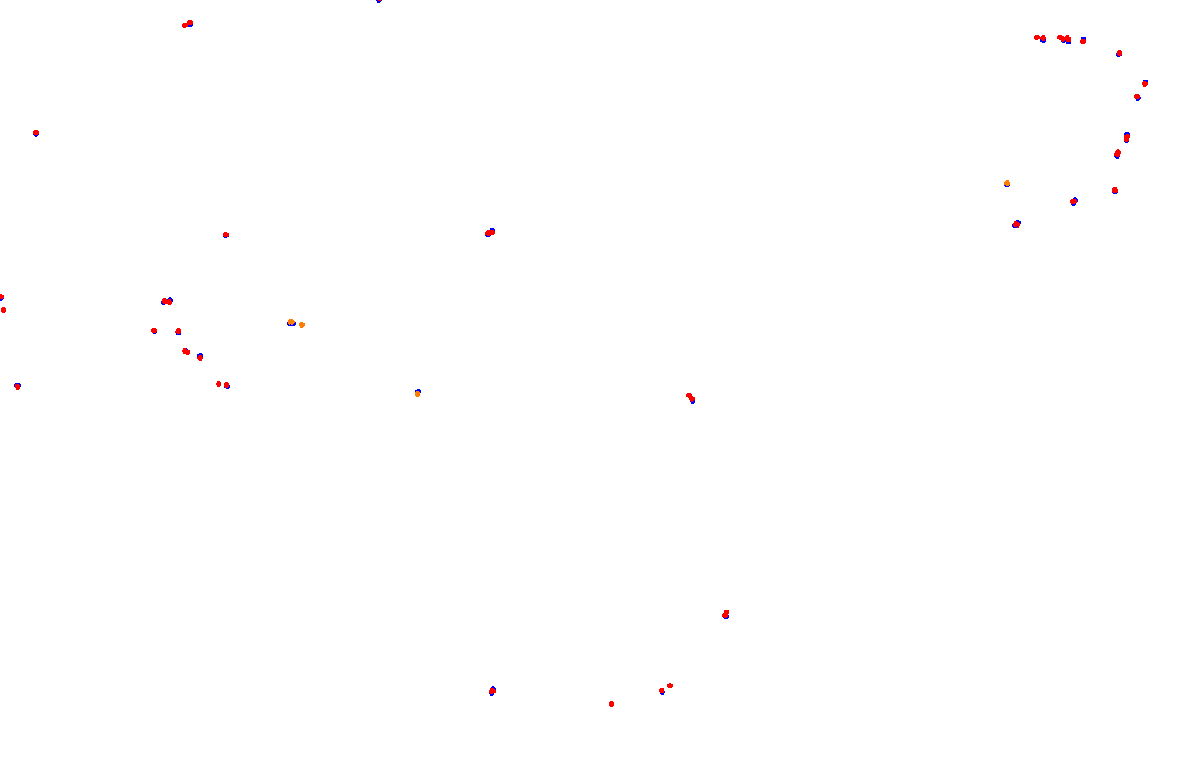 Tsukuba Circuit Short collisions