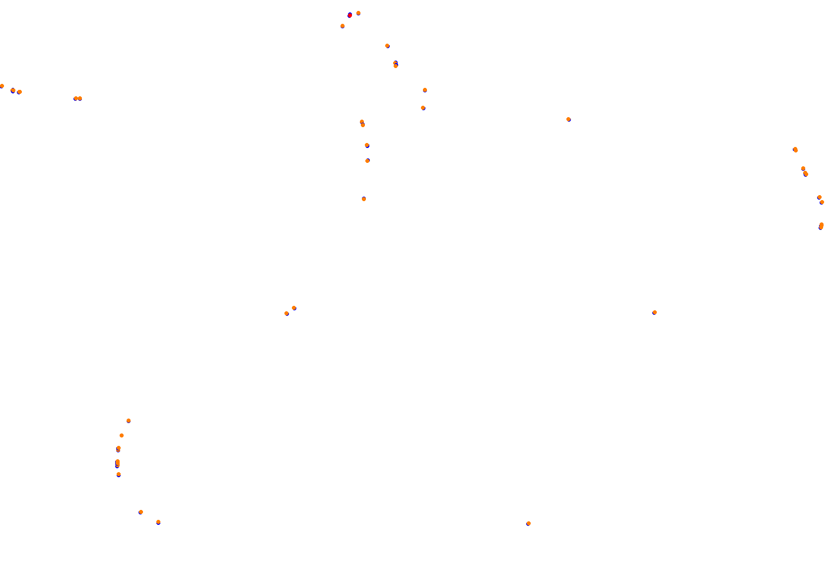 Rusty Valley Raceway collisions